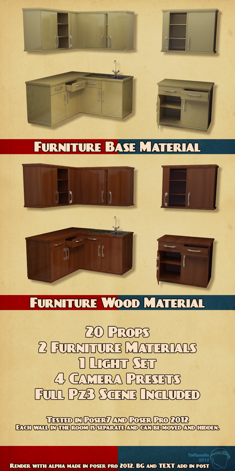 Kit Vintage Kitchen by N/A