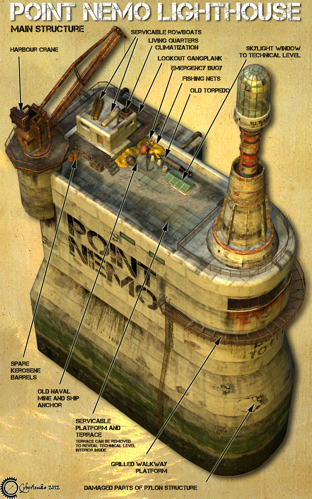 Point Nemo Lighthouse by N/A