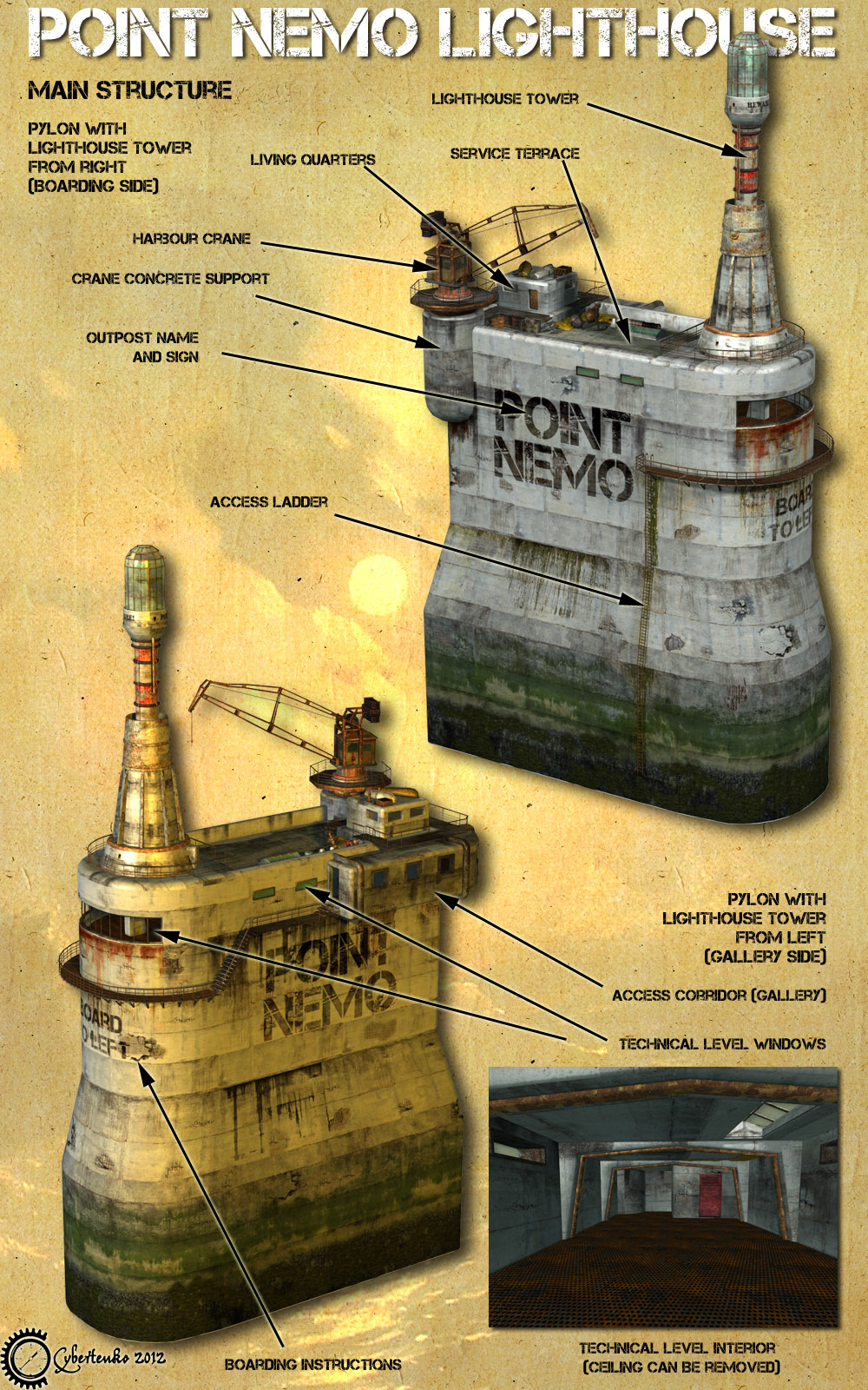 Point Nemo Lighthouse by N/A