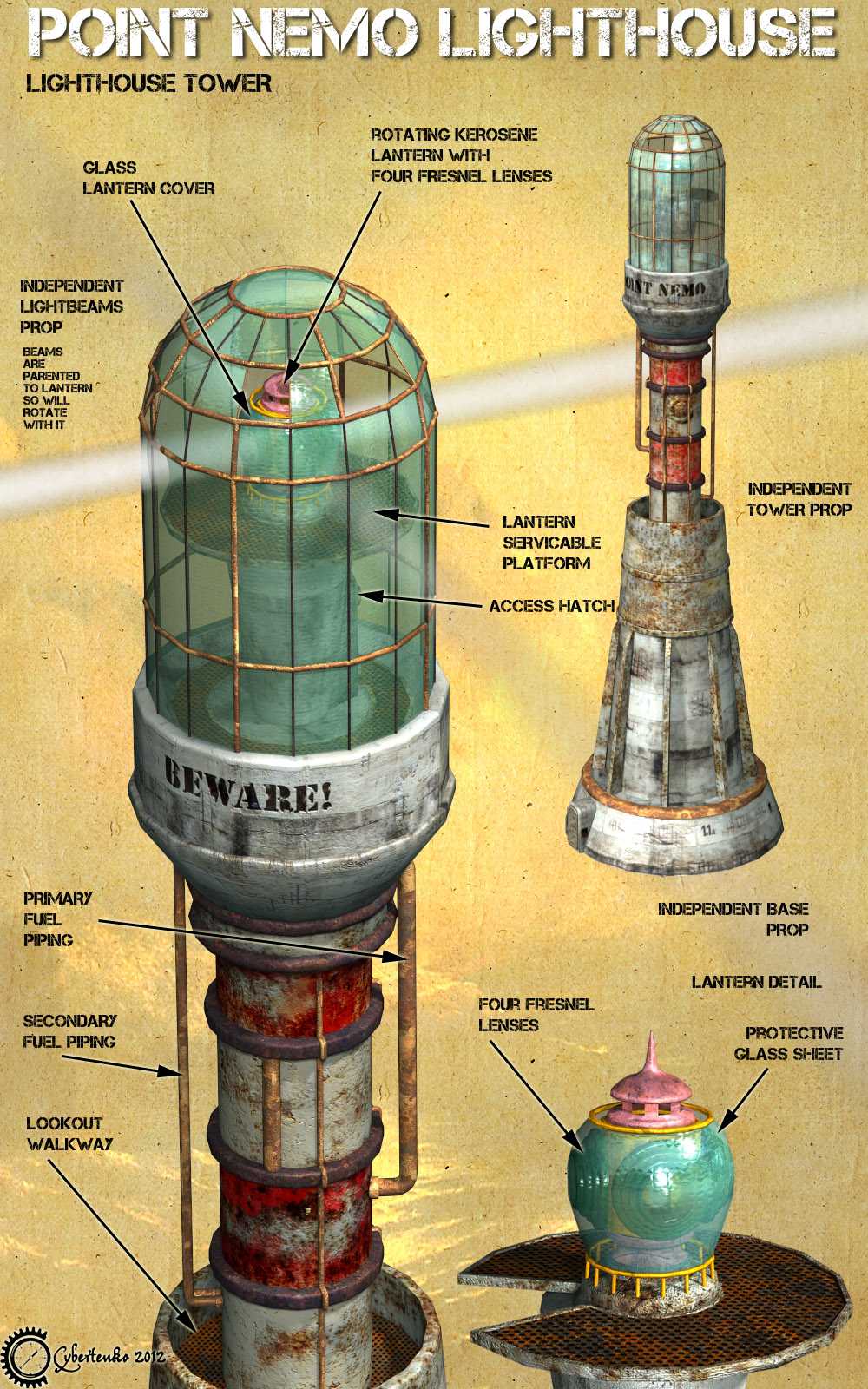 Point Nemo Lighthouse by N/A