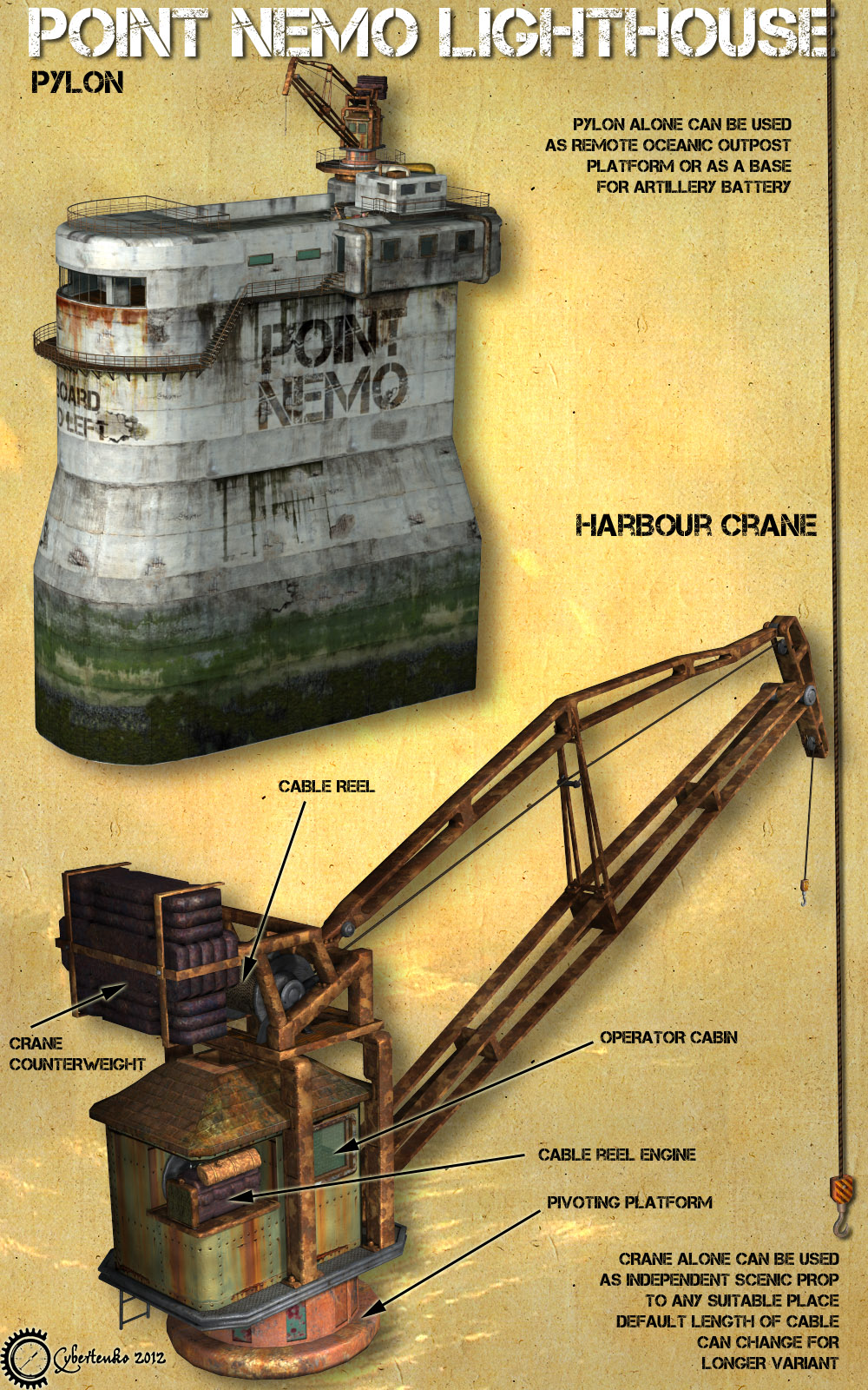 Point Nemo Lighthouse by N/A