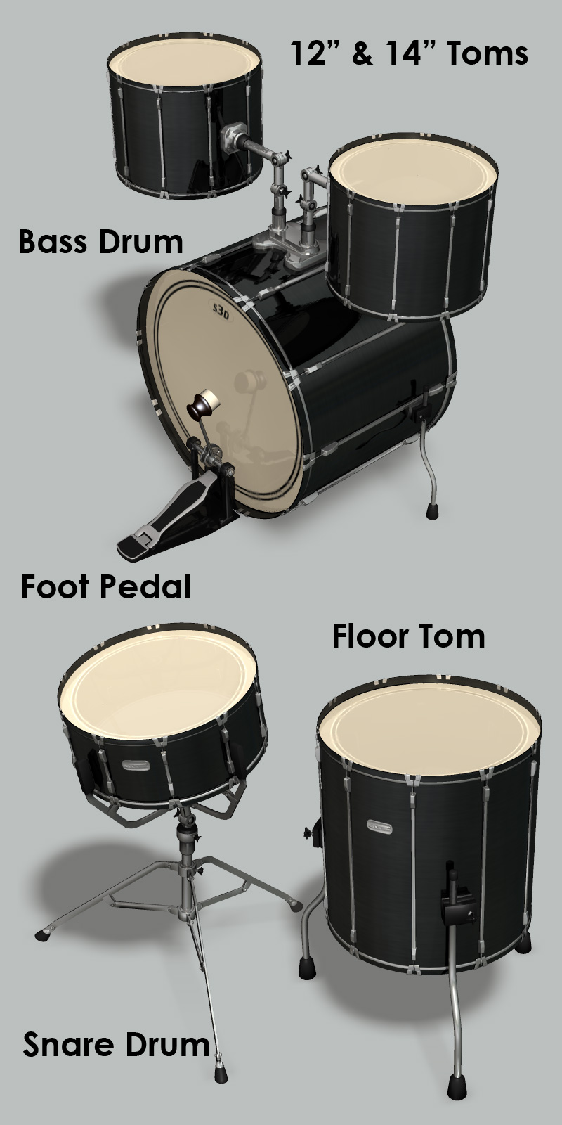 Rock School Drum Kit by N/A