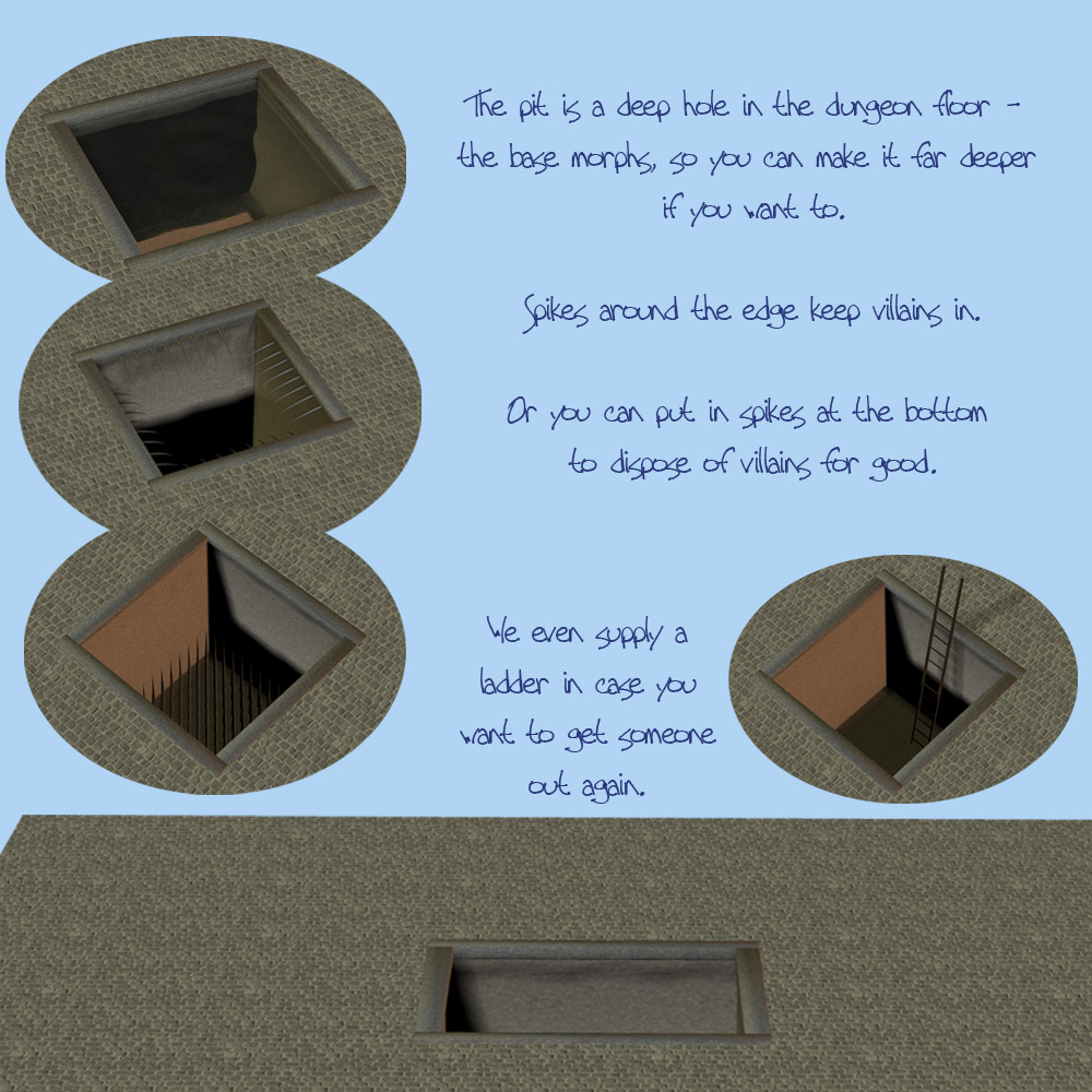 The Pit for Cellkit 2 by N/A