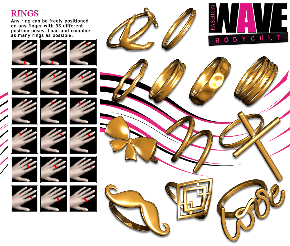 FASHIONWAVE Bodycult Volume 1 by N/A