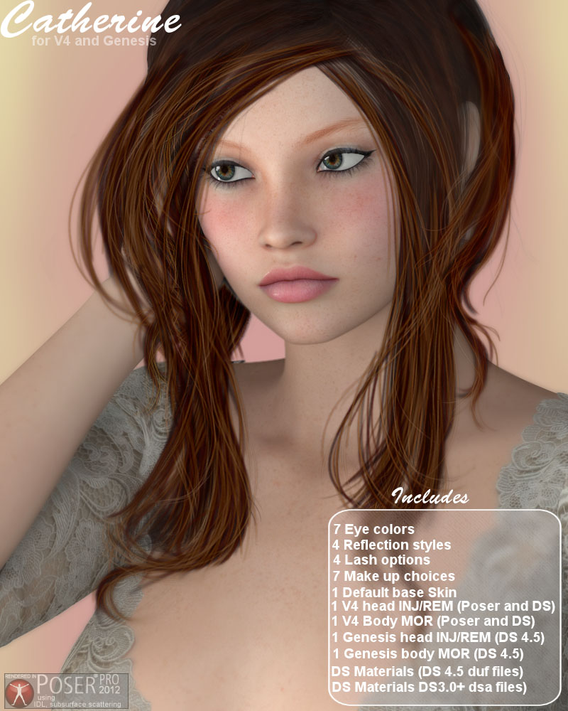 RM Catherine V4 Genesis by N/A