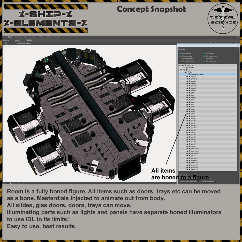 Ship Elements A6: Medical Science by N/A
